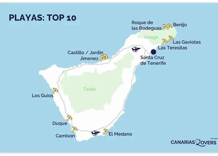 Pensión Holiday Home